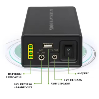 powerbank 50.000 mAh (huismerk) met 12 en 24v uitgang